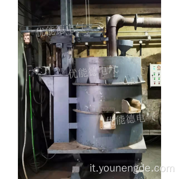 Piccolo test DC DC Electric Arc Furnace